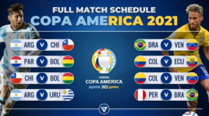 Copa America 2021 Fixtures
